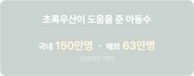 초록우산이 도움을 준 아동수 : 국내 150만명, 해외 63만명 (2023년 기준)