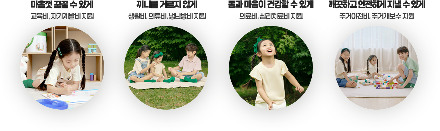 마음껏 꿈꿀 수 있게 교육비, 자기계발비 지원/끼니를 거르지 않게 생활비, 의류비, 냉난방비 지원/몸과 마음이 건강할 수 있게 의료비, 심리치료비 지원/깨끗하고 안전하게 지낼 수 있게 주거이전비, 주거개보수 지원