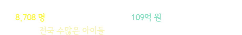 초록우산 산타원정대는 지난 19년간 8,708 명의 개인 기업 단체를 통해 109억 원의 후원금이 모아져 전국 수많은 아이들의 소원을 이루어주었습니다.